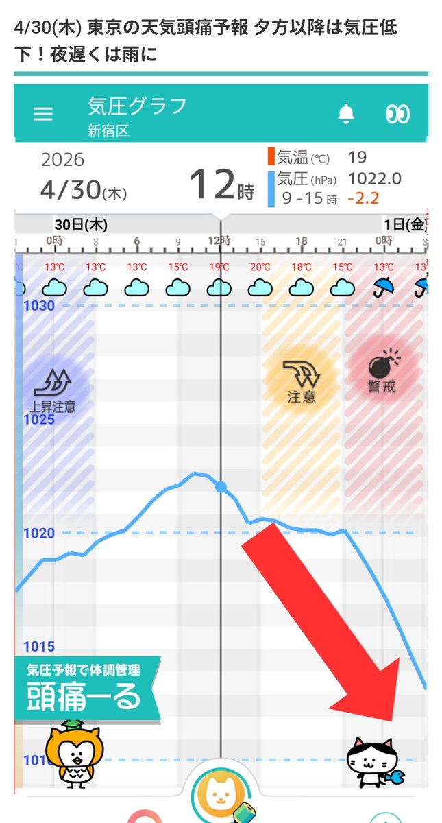 ｱﾂ🍤⑅* tweet media