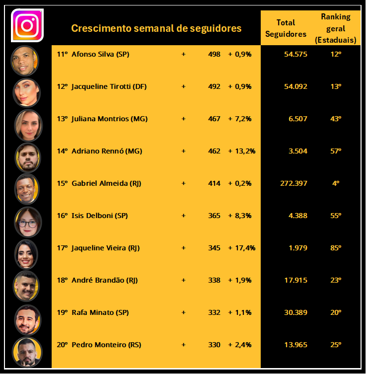 CRACUDOS MBL ⬛️🟨⬜️ tweet media