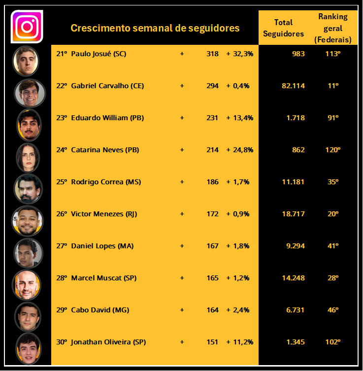 CRACUDOS MBL ⬛️🟨⬜️ tweet media