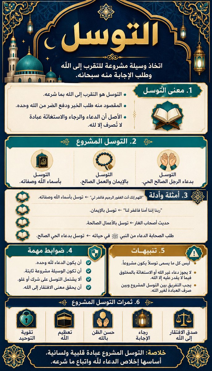  عبد الله السلفي tweet media