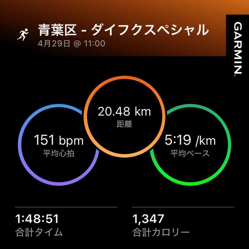 shunnosuke_ota's tweet image. 119日目.ハーフまで11日.ウルトラまで46日
これ昨日のです。雨のポイント練でした
#run #running #毎日ラン #毎日ランニング #TAKUYA∞