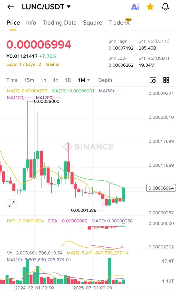 かにめし tweet media