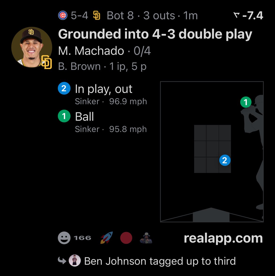 Cubs Zone tweet media