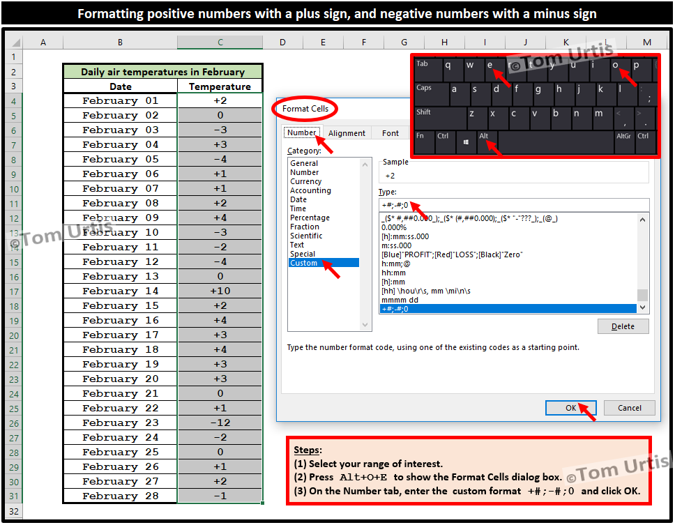 Tom Urtis tweet media
