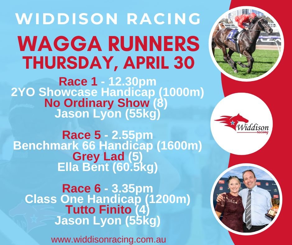 Widdison Racing tweet media