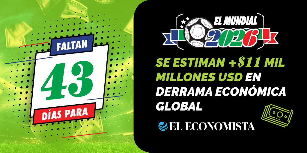 #ElMundial2026 es uno de los mayores motores económicos del mundo.

💰 Se estima una derrama superior a los 11 mil millones de dólares, impulsando turismo, consumo e infraestructura a escala global.

📊 Cuando rueda el balón, también se mueve la economía.