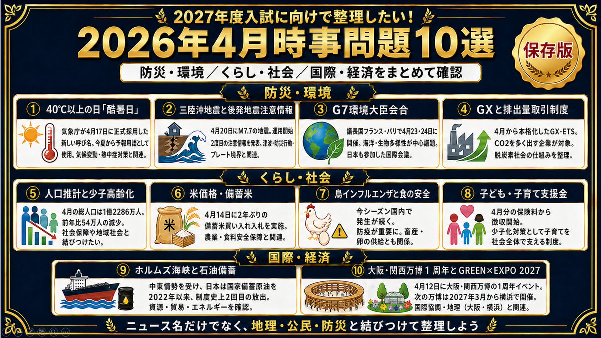 保存版】2027年度入試に向けて整理したい！ 2026年4月の時事問題を