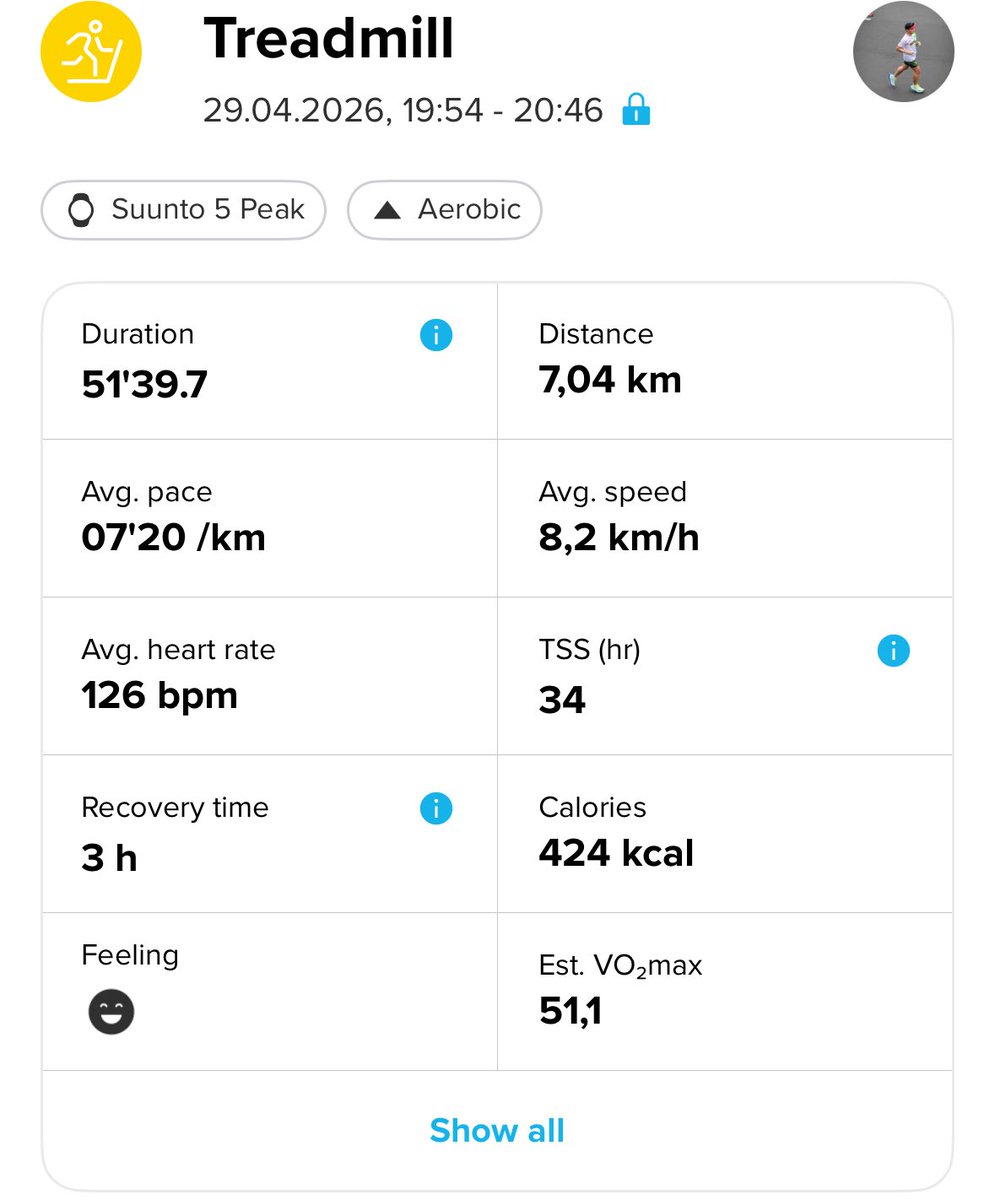 sipalingjogging's tweet image. Recovery run semalem dapet 7K
Sesuai target yang lagi bangun endurance, 50menit saja cukup 👌🏼👌🏼

#StayActive
#MyRunningJourney
@suunto_id