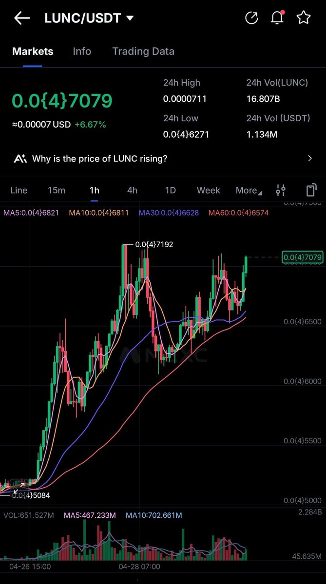 MouseT 🫛 I JurisProtocol tweet media