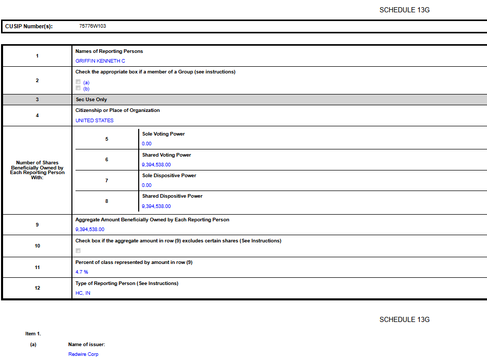 $RDW: Ken Griffin’s Citadel just disclosed a 4.7% stake in Redwire.

That comes days after taking 9.99% of $MNTS.

Smart money is circling Space.