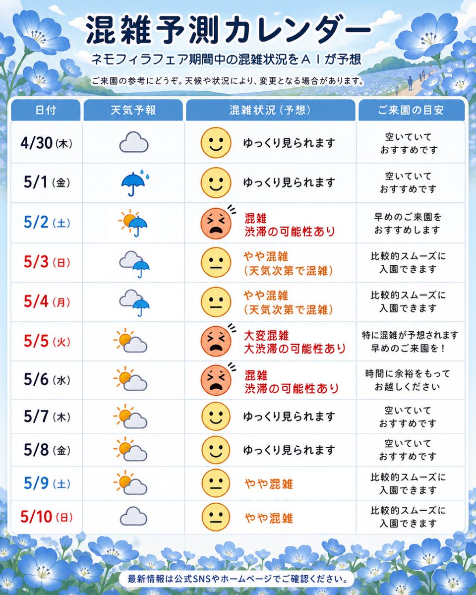 昨日は春のあいやまマルシェにご来場いただき、ありがとうございます
