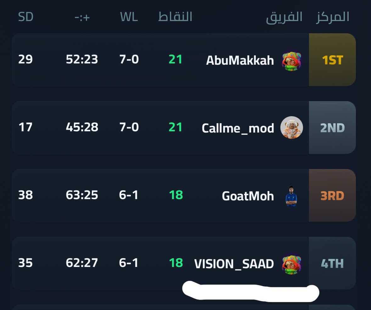 Vision Saad tweet media