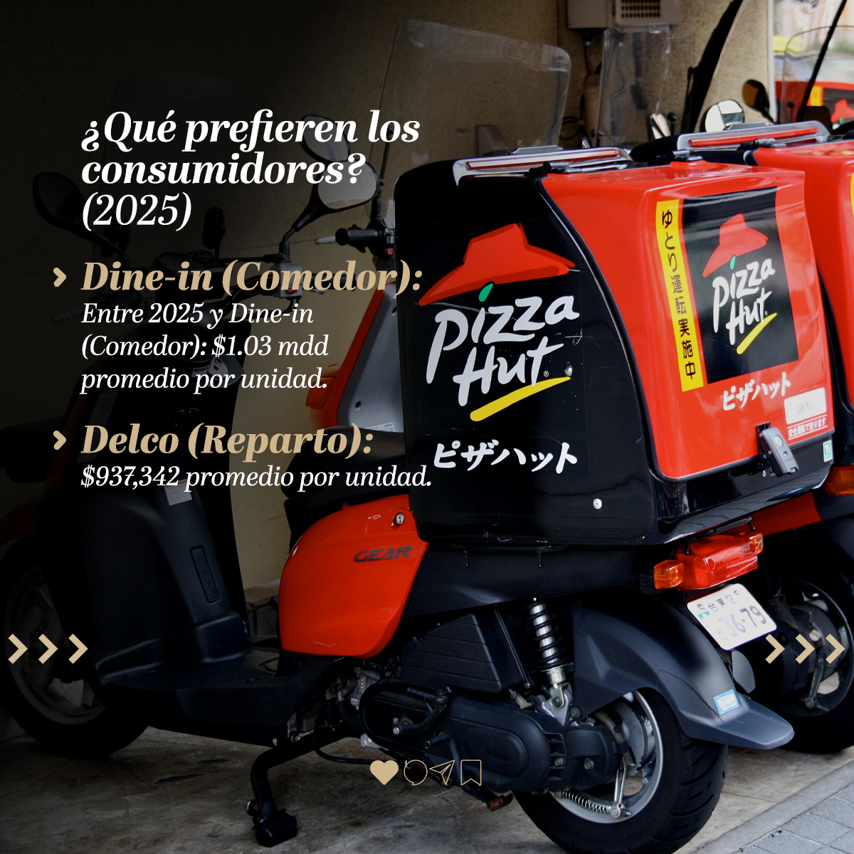 podermexoficial's tweet image. ⭕ @PizzaHut: Una marca en transición ante su posible venta y el dominio del formato Delco

#PizzaHut #YumBrands #Negocios2026 #Retail #EstrategiaCorporativa #FastFood #Inversión #QSR #TransformaciónDigital