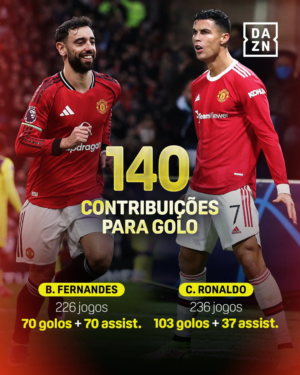 Bruno Fernandes igualou o Cristiano na Premier. Duas estrelas 🌟

#DAZNPremier