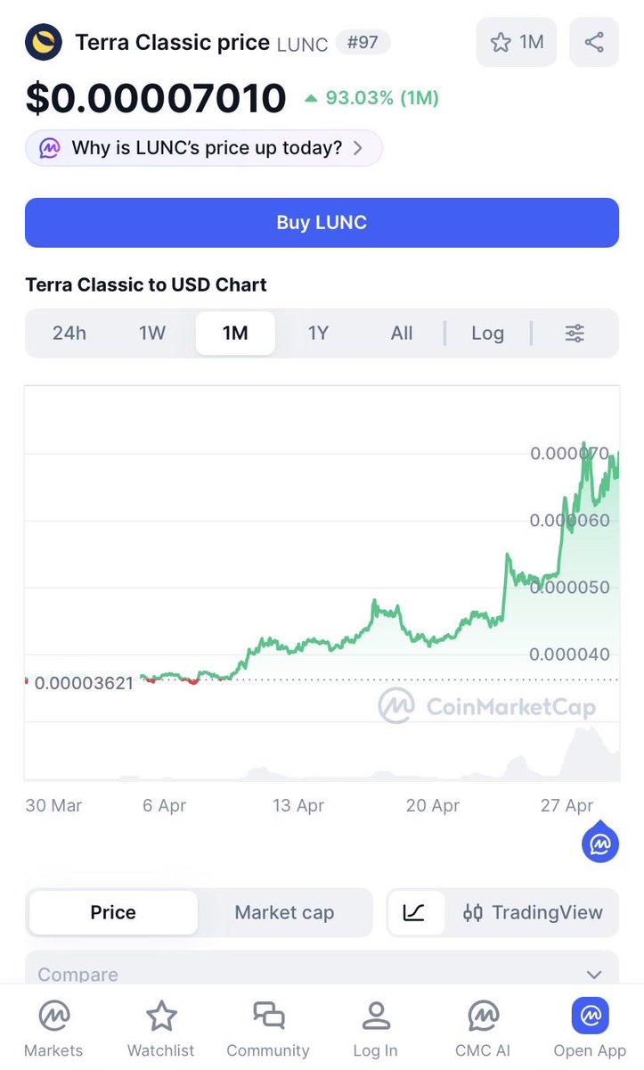 MouseT 🫛 I JurisProtocol tweet media