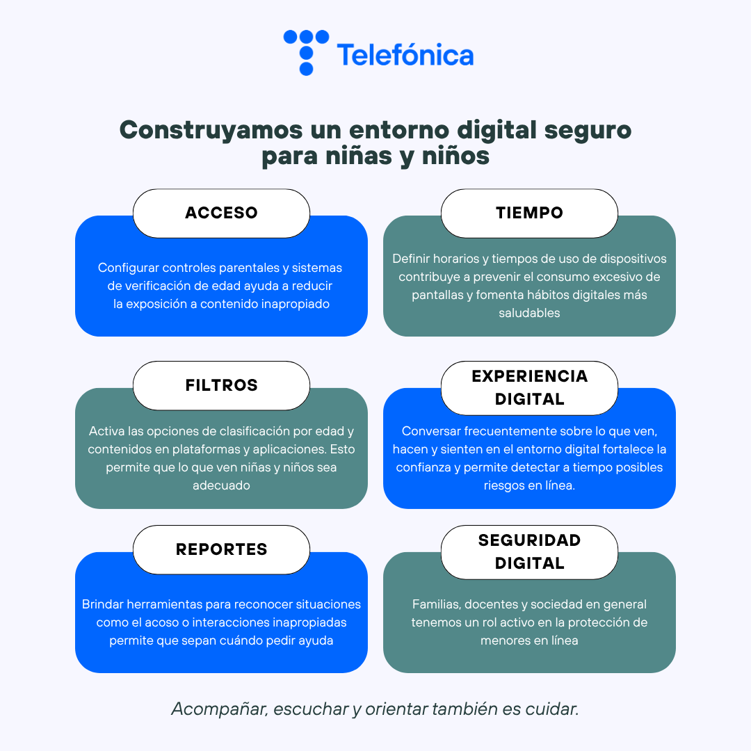 Telefónica Movistar México tweet media