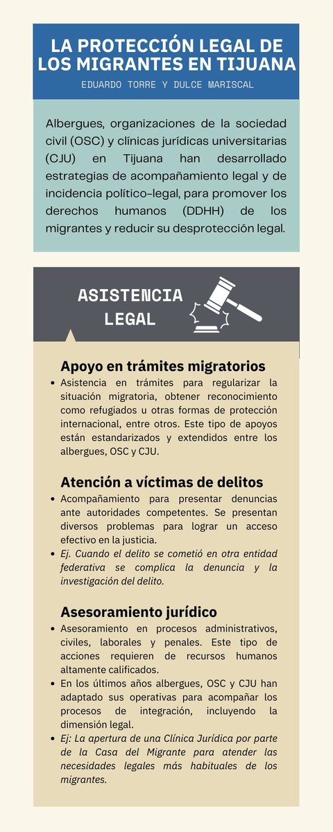 Observatorio de Política Migratoria y DDHH tweet media