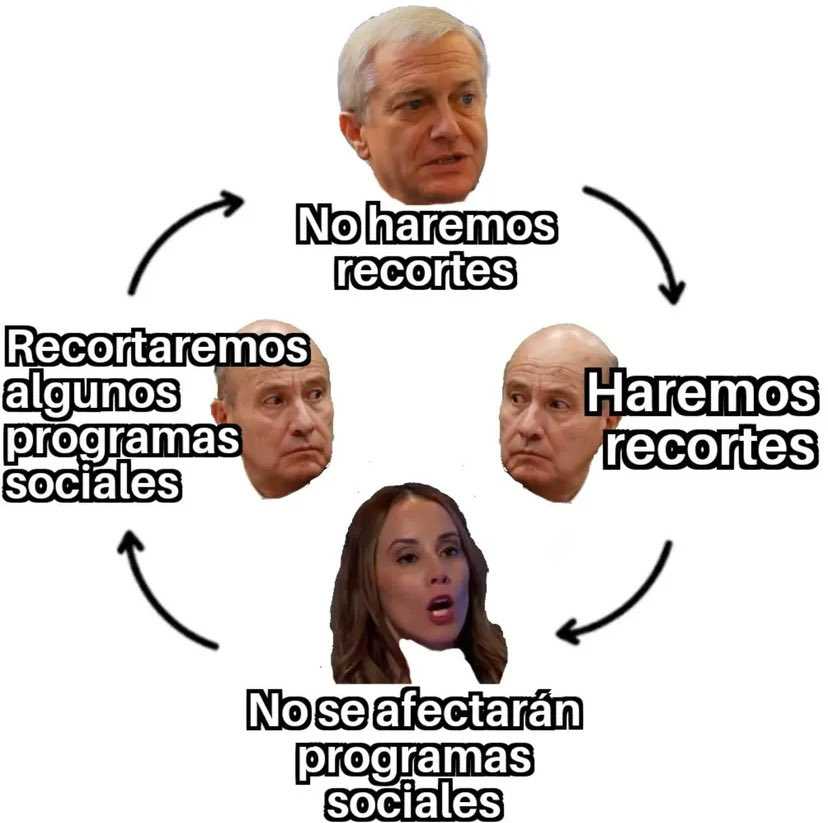 Meme actualizado 👌