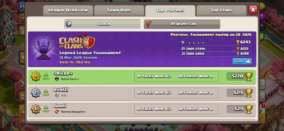 bicep_coc's tweet image. Aura 

#clashofclans