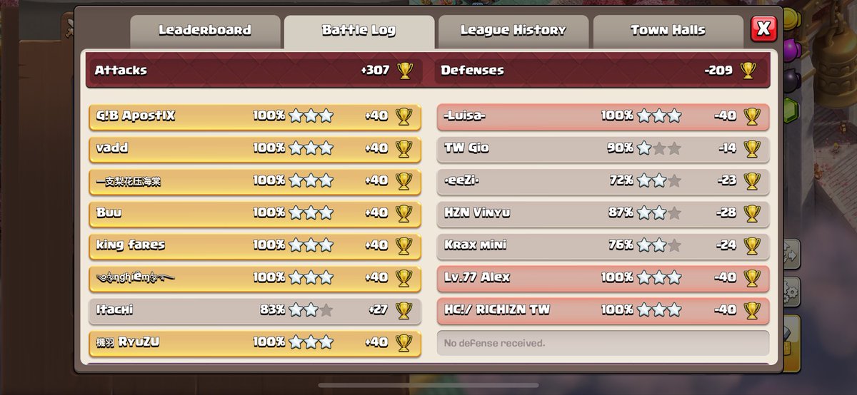 bicep_coc's tweet image. Aura 

#clashofclans