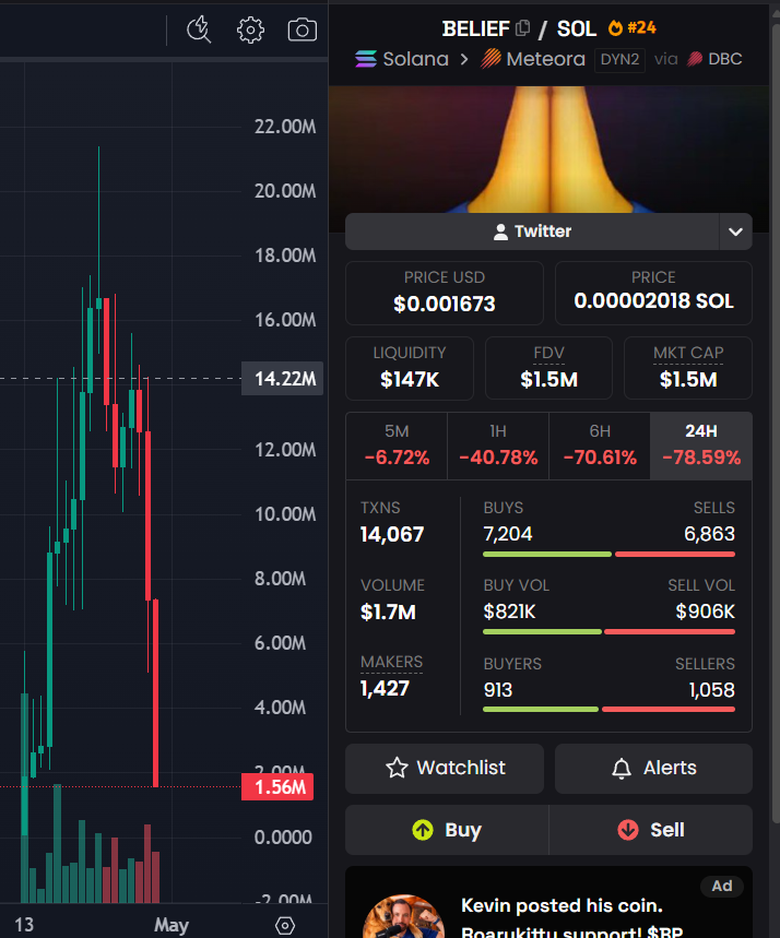 Crypto Analyst tweet media