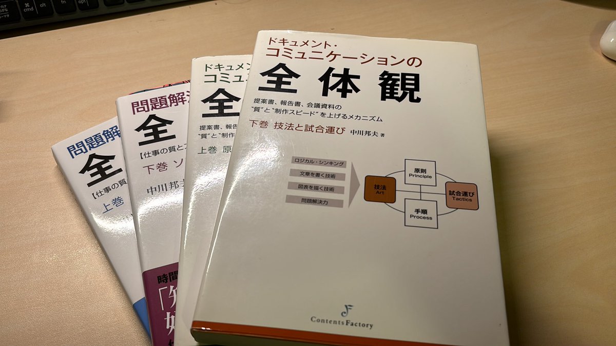 後藤 正宏｜ZenX Inc. (@ZenMatch_Career) / Posts / X