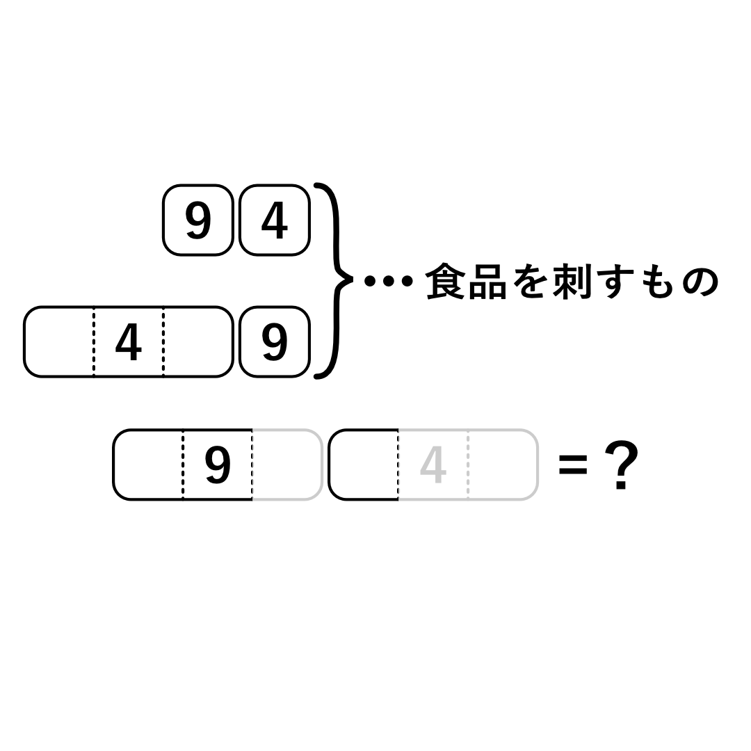 イータリ tweet media