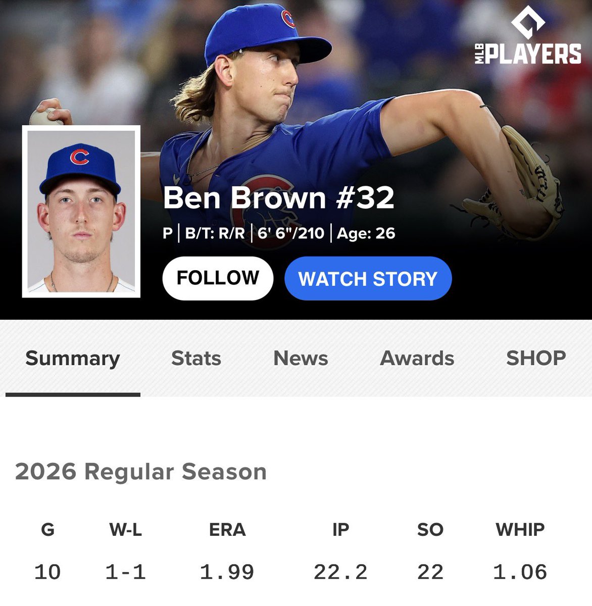 Cubs Fan Luigi tweet media
