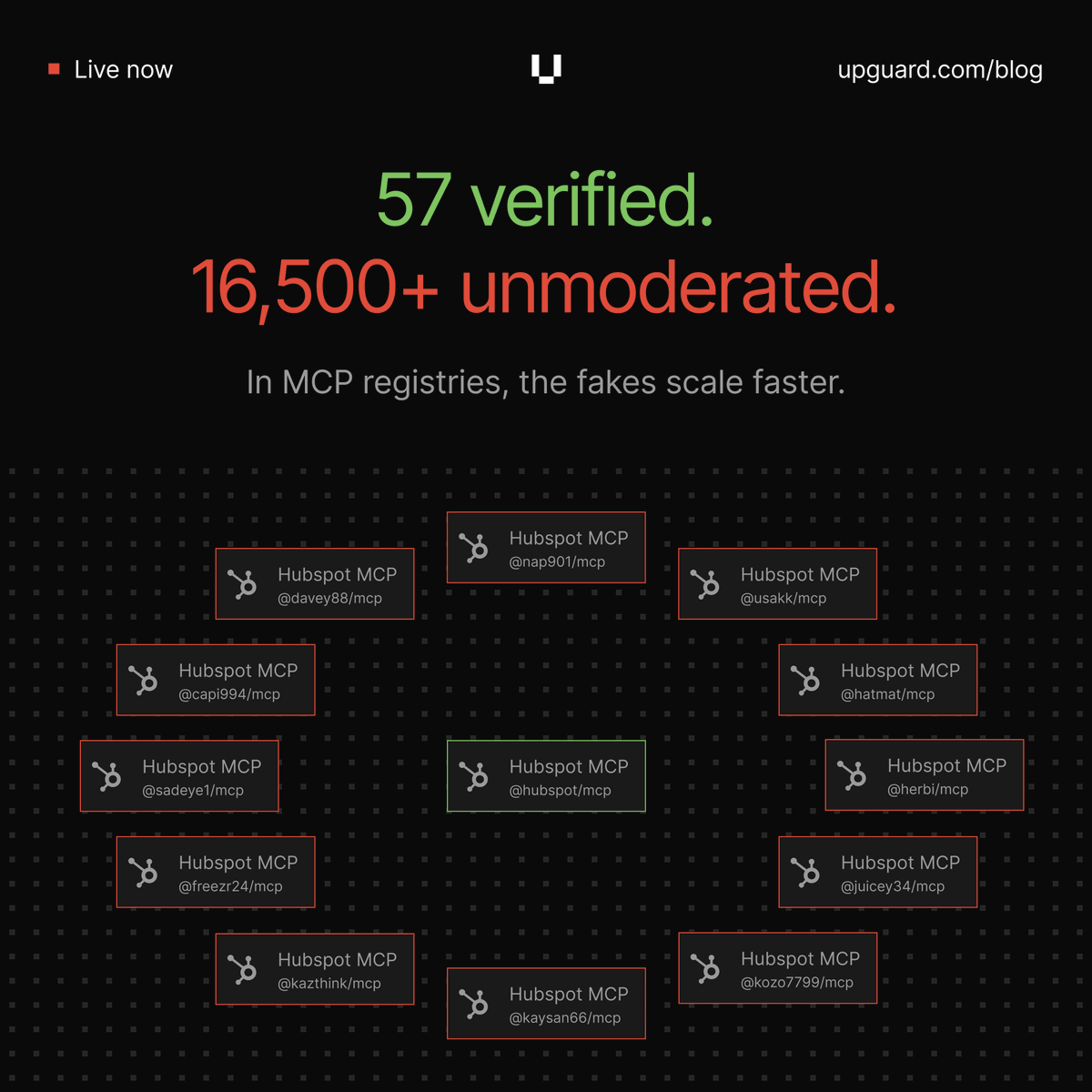 UpGuard tweet media