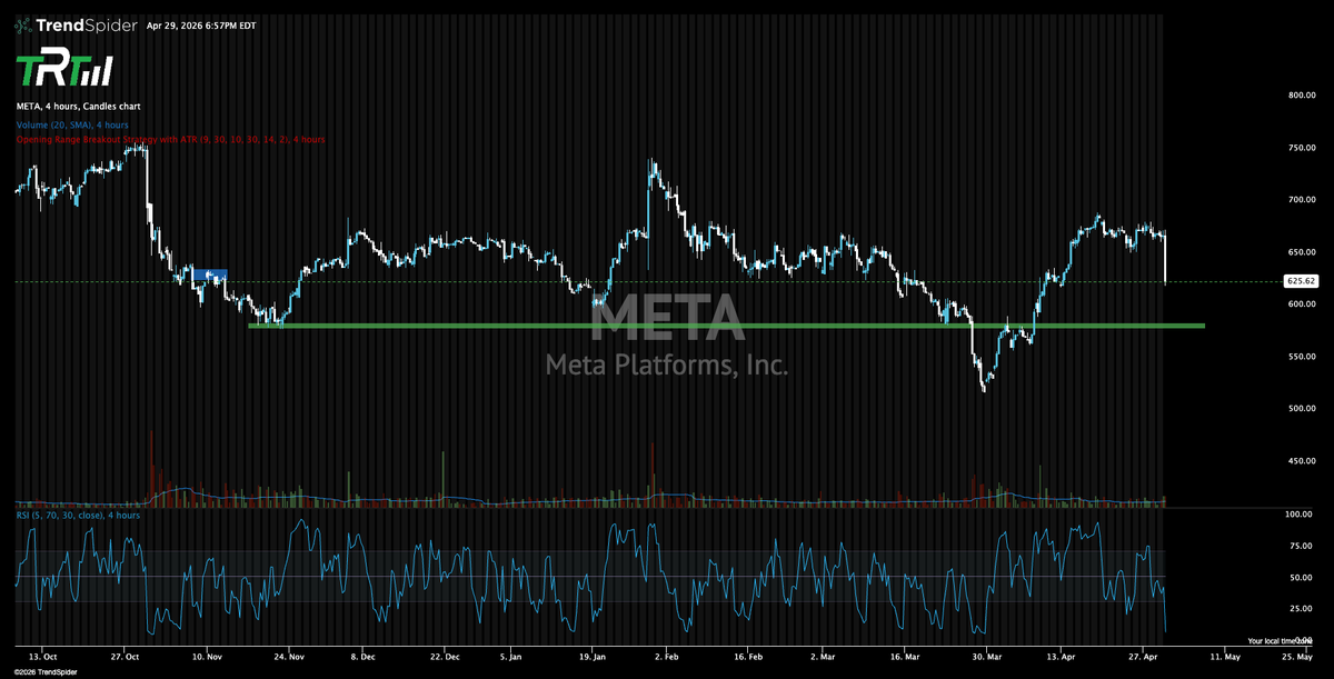 The Rock Trading Group tweet media
