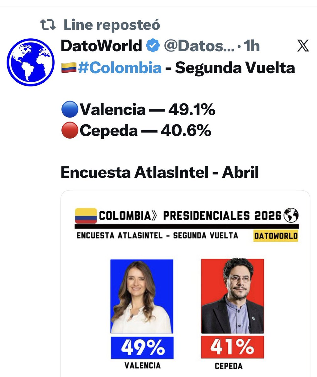 Argiro Castaño tweet media