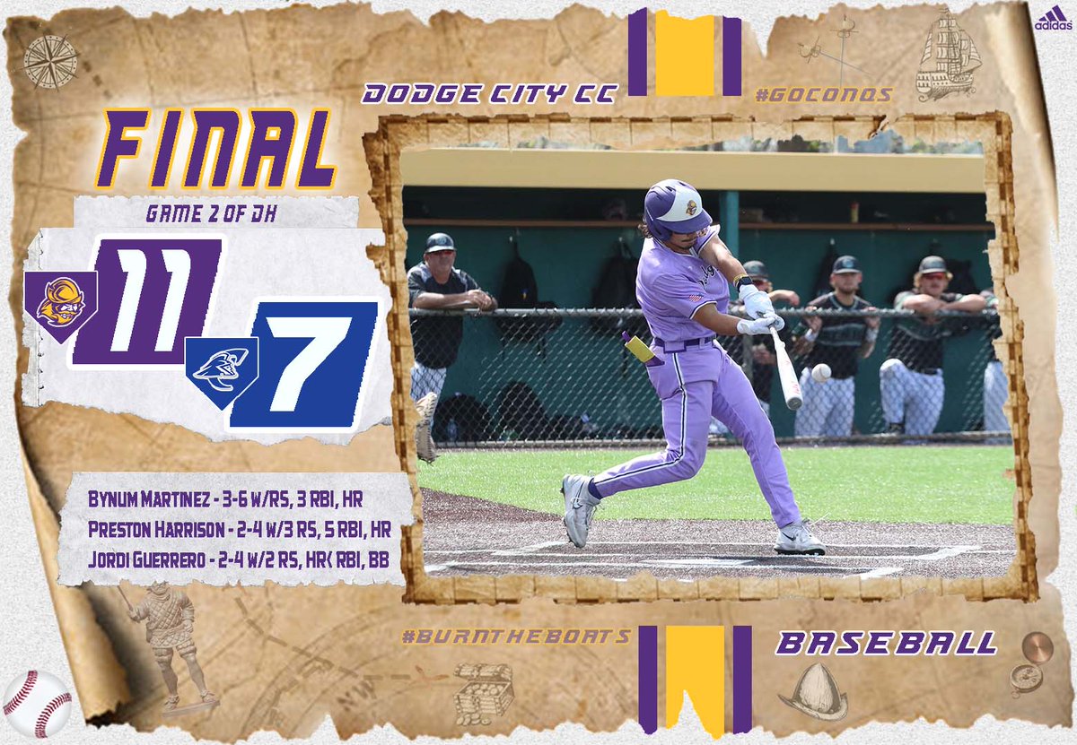 Dodge City CC Conquistadors tweet media