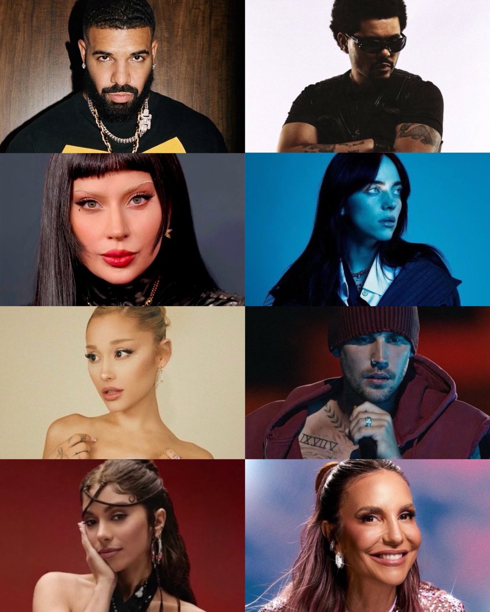 UpdateCharts tweet media