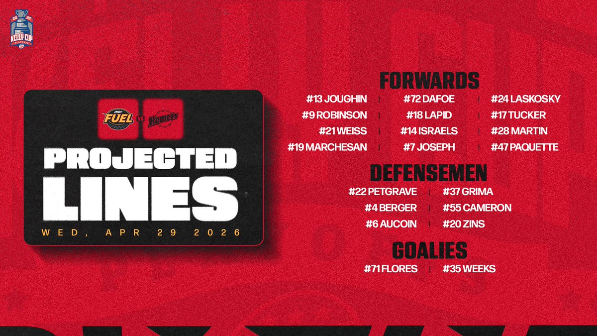 IndyFuel's tweet photo. GAME 4, LET'S GO 😤 https://t.co/HamhHOxQZe