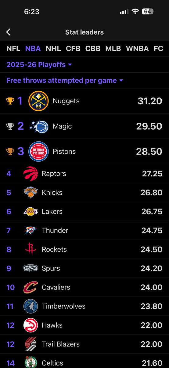 Bull Run tweet media