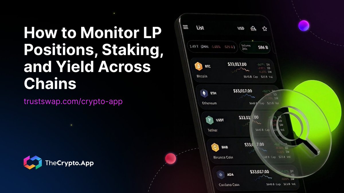 DeFi tracking in 2026 is a mess of chains and protocols ⛓️❌

To get a full picture, you need to bridge the gap between CEX, wallets, and LPs 💫

Tools like <a href="/TheCryptoApp/">The Crypto App</a> give a consolidate view so you aren't jumping between 10 different tabs ✅

Check our DeFi tracking guide ⬇️