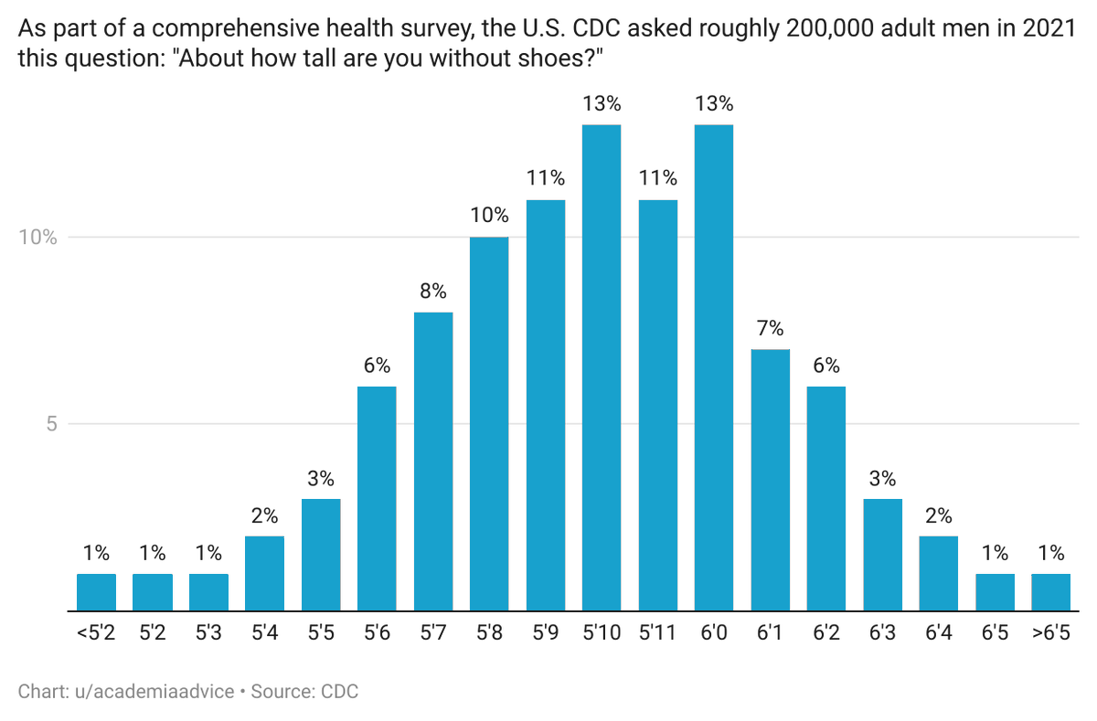 Steve Stewart-Williams tweet media