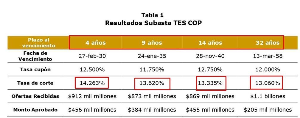 Rafael Noguera tweet media