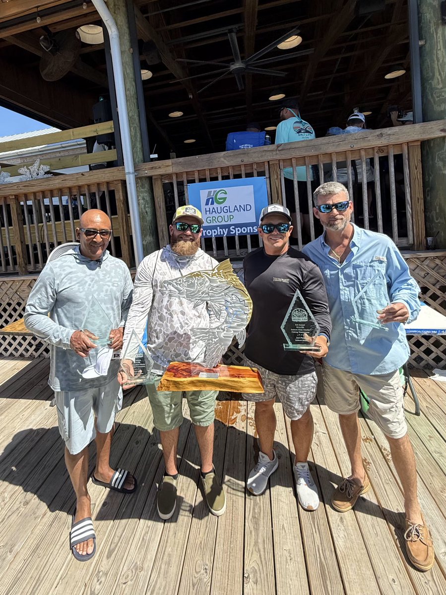 CaptainMattS's tweet photo. 1st Place Snook &amp; 2nd Place Slam

We had the opportunity to fish one of Tampa Bay’s biggest tournaments — the TECO 3rd Annual Inshore Fishing Tournament — with over 100 great captains in the field.
Great event! #SHIMANOSTRADIC #tampabay @Shimano_Fishing @danco_pliers https://t.co/48h1745yQJ