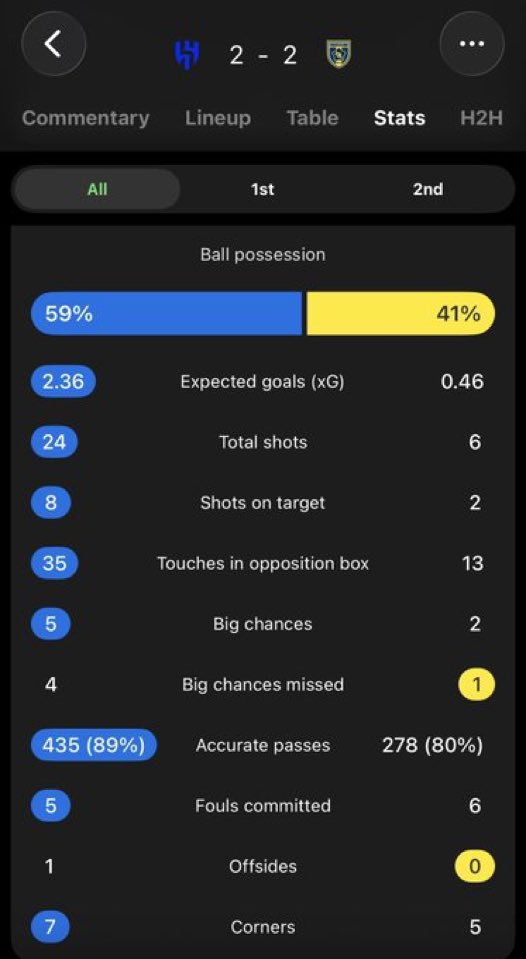 عزيز ❤️ tweet media