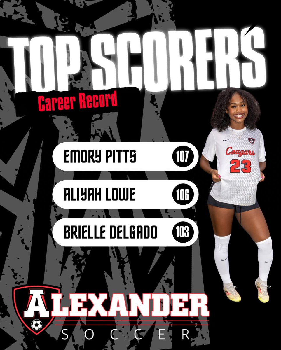 emorypitts23's tweet image. I played my last high school game last night in the 2nd round playoffs against a technical Pope team! I scored my 107th career goal to become the all-time leading scorer &amp;amp; set a season record of 45! #hs #goals