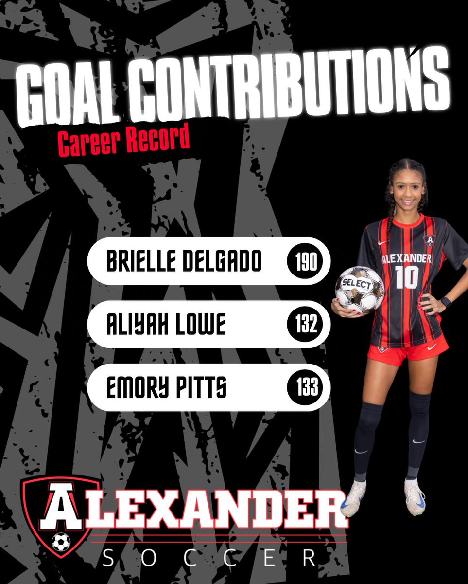 emorypitts23's tweet image. I played my last high school game last night in the 2nd round playoffs against a technical Pope team! I scored my 107th career goal to become the all-time leading scorer &amp;amp; set a season record of 45! #hs #goals