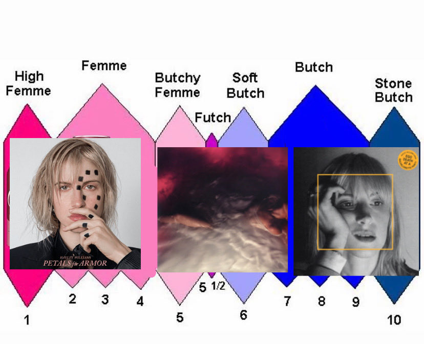 Sarah from Paramore🏳️‍⚧️ (@whereisgerard0) on Twitter photo 