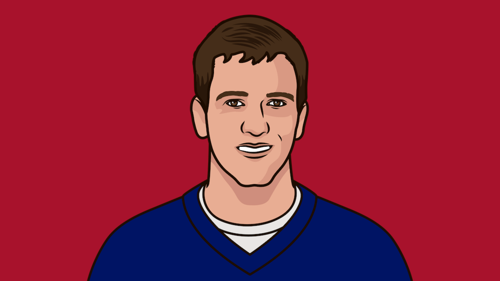 GiantsMuse tweet media