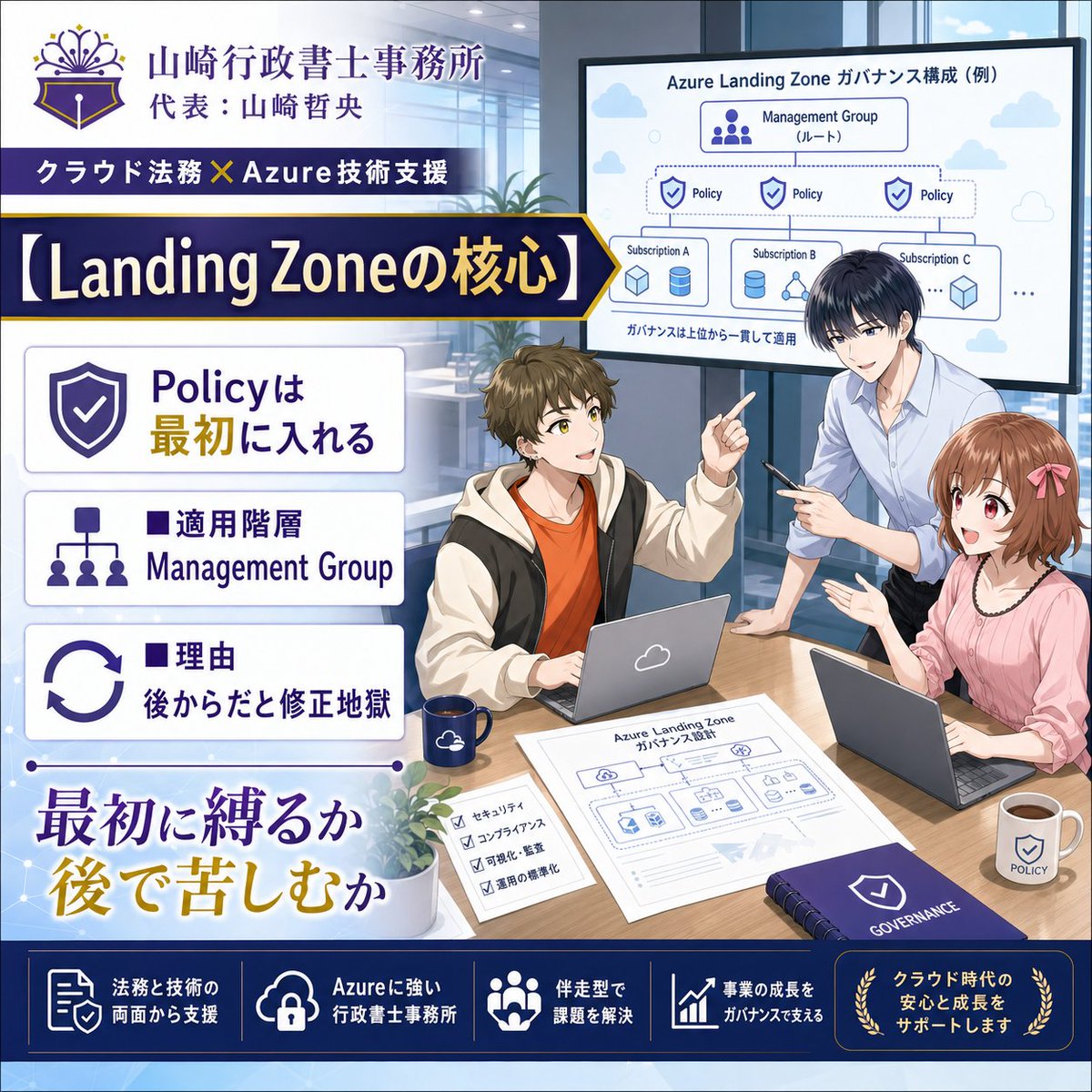 shizuokagyousei's tweet photo. #企業公式相互フォロー
【Landing Zoneの核心】
結論👇
Policyは最初に入れろ。
✔ 適用階層
→ Management Group
✔ 理由
→ 後からだと修正地獄
最初に縛るか
後で苦しむか。
重要なのは
「作ること」ではなく
“最初から統制すること”。
#Azure #LandingZone #AzurePolicy #クラウド法務 #ガバナンス