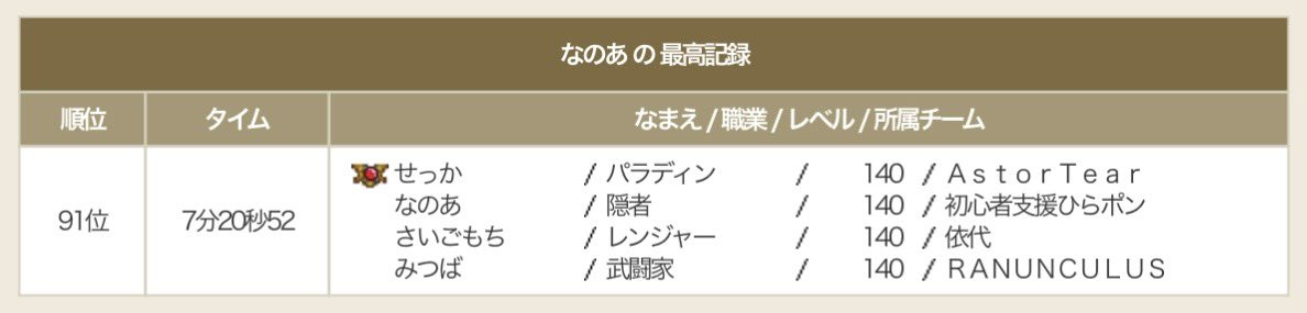 なのあ tweet media
