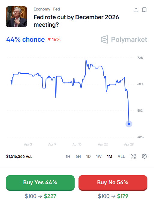 zerohedge tweet media