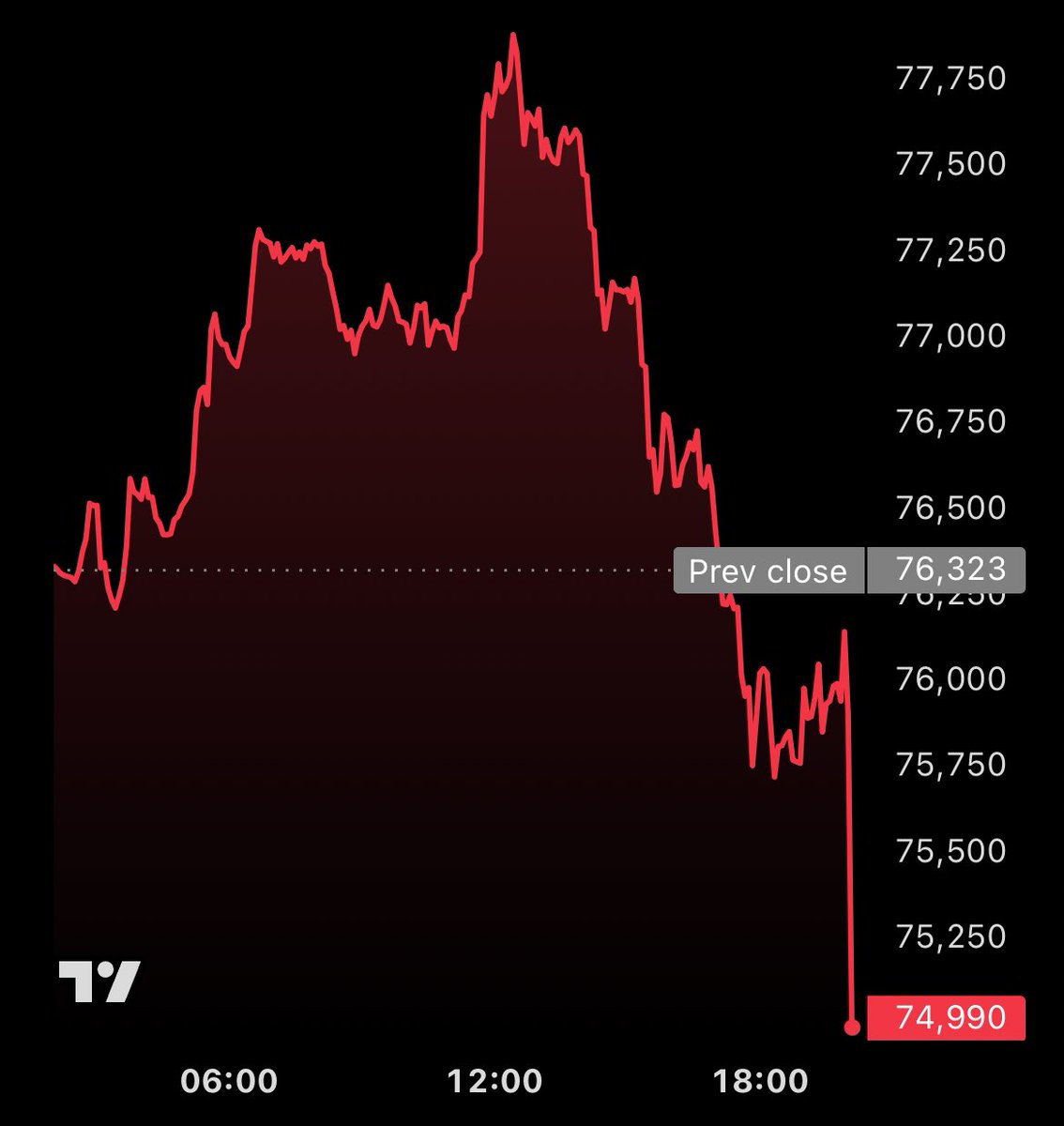 Vivek Sen tweet media