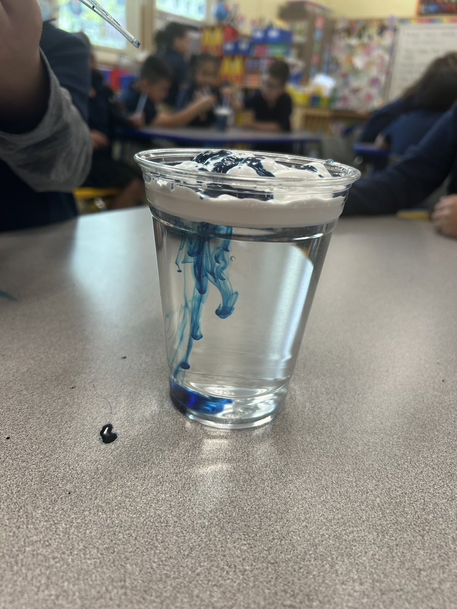 MrsUsKinderCrew's tweet photo. Meteorologists in the making 🌧️ https://t.co/2NVXpVlOL9