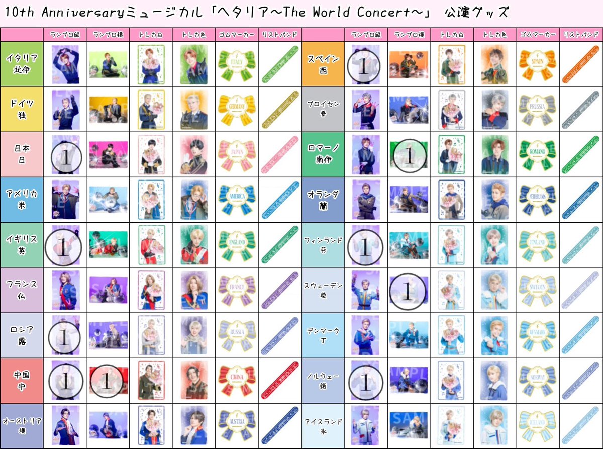 あいる tweet media
